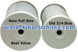 Amway Water Filters ®