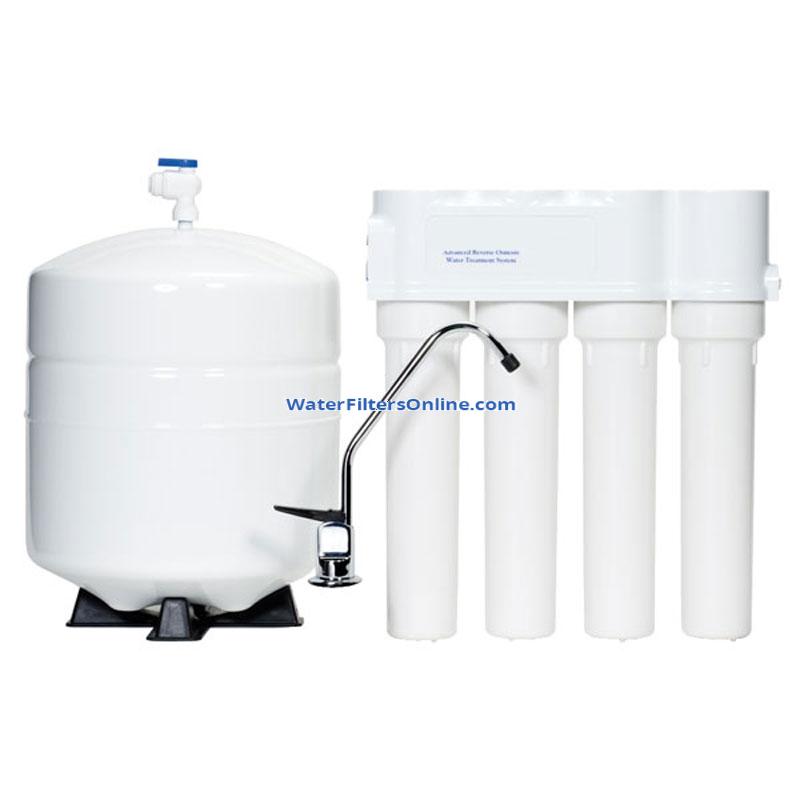 Novatek Replacement Water Filters ®