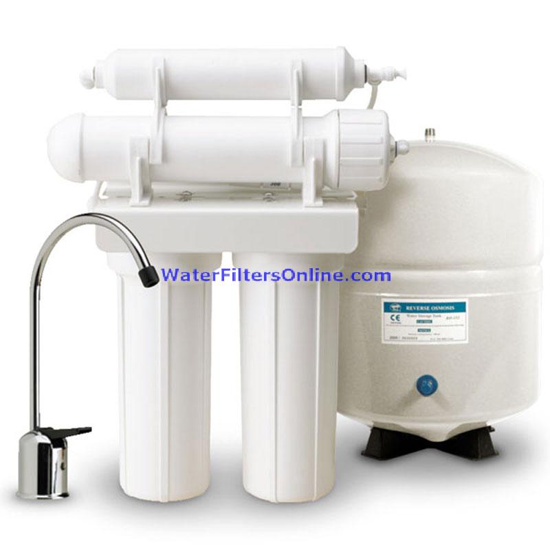EcoWater Compatible Replacement Water Filters and Reverse Osmosis Membranes. DIY HELP Guides.